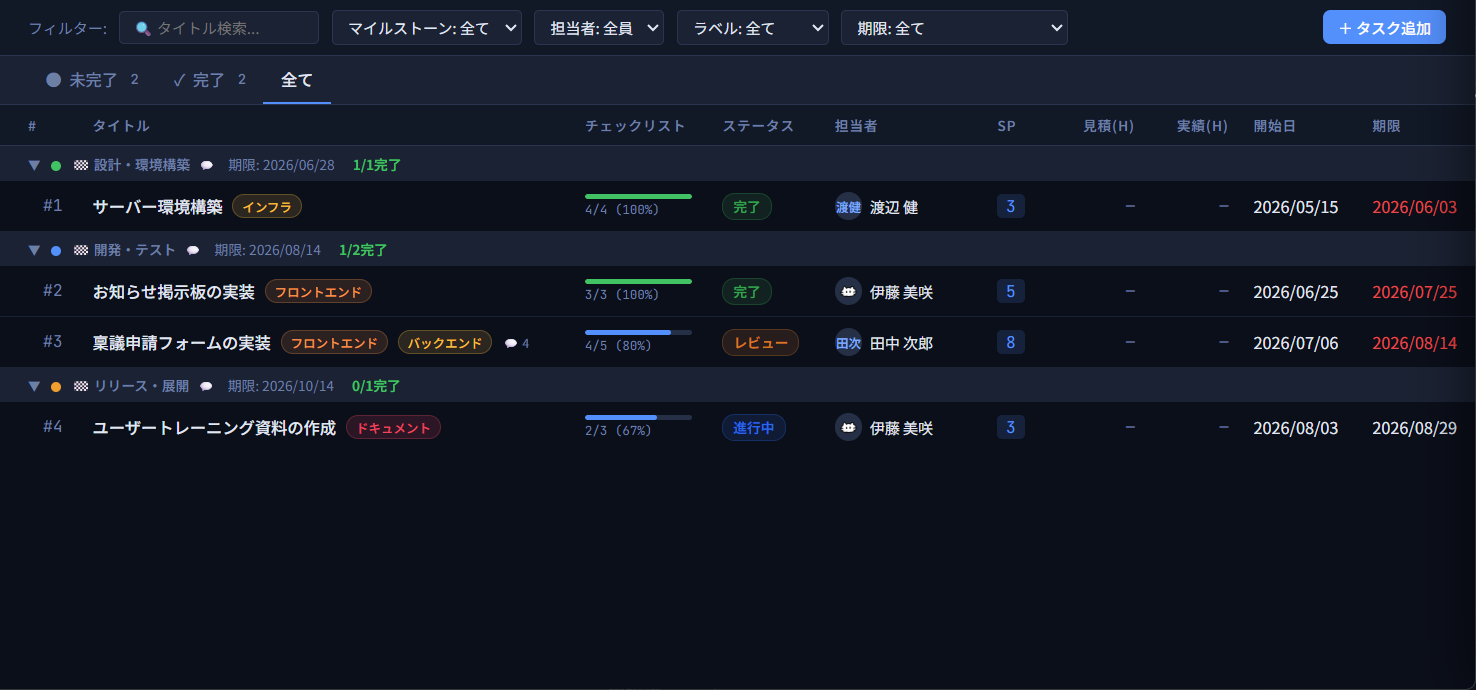 リストビュー